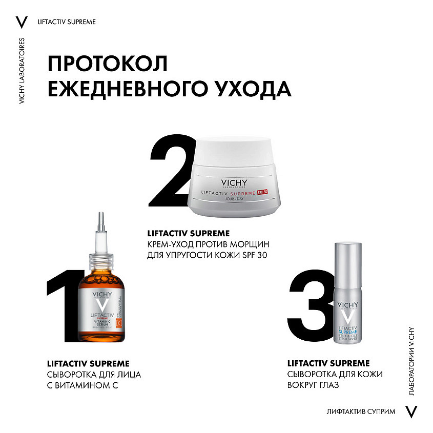 VICHY Сыворотка для молодости взгляда Liftactiv Serum 10 Yeux – фото 2