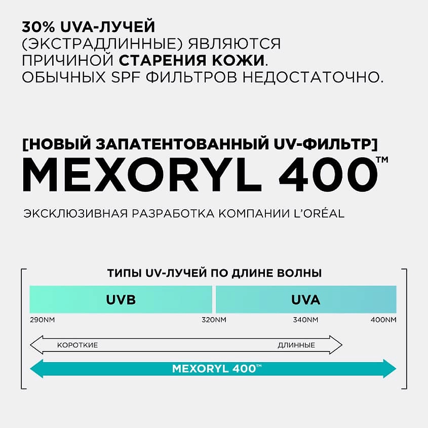 L'OREAL PARIS Крем для лица SPF 50 Bright Reveal – фото 2
