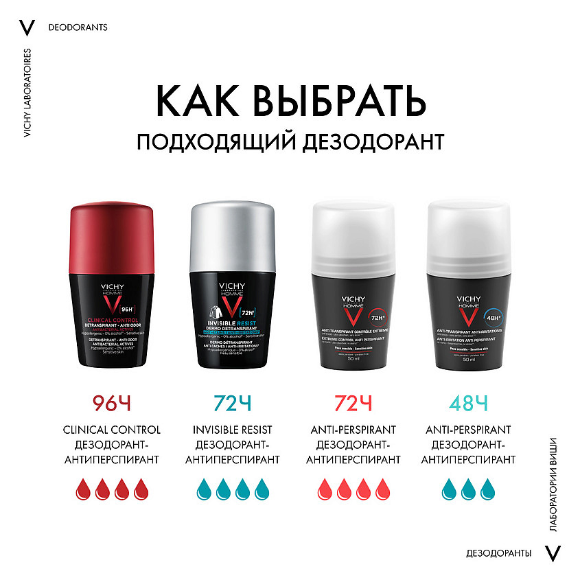 VICHY Дезодорант против избыточного потоотделения 72 часа Homme Deo 72HR – фото 7