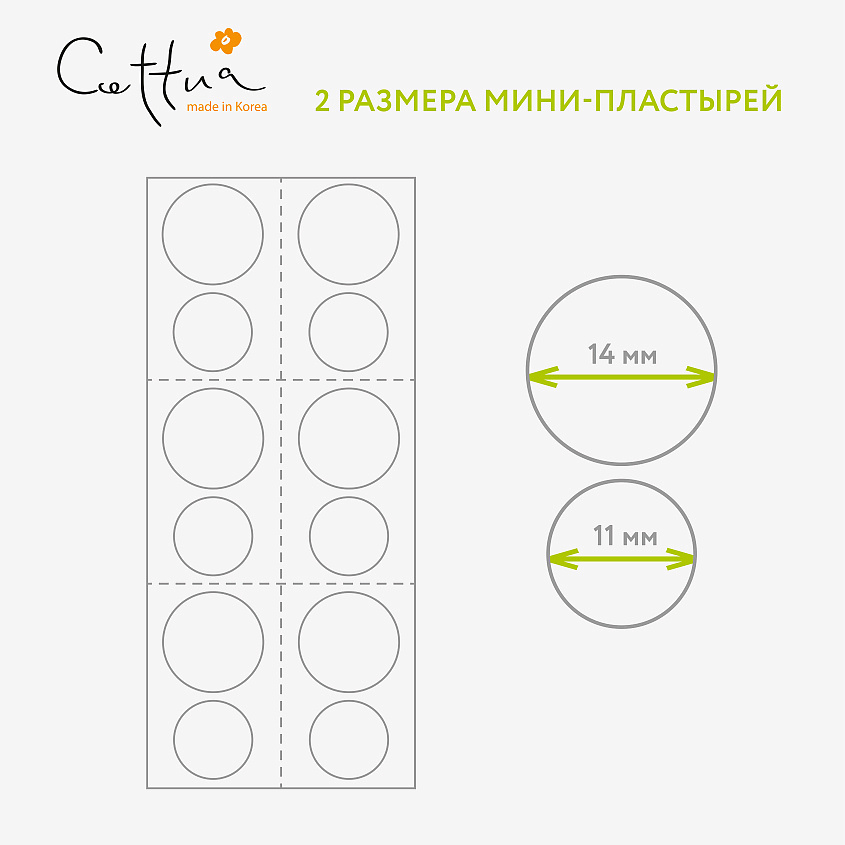 CETTUA Мини-пластыри для проблемной кожи Spot Clear Patch – фото 4
