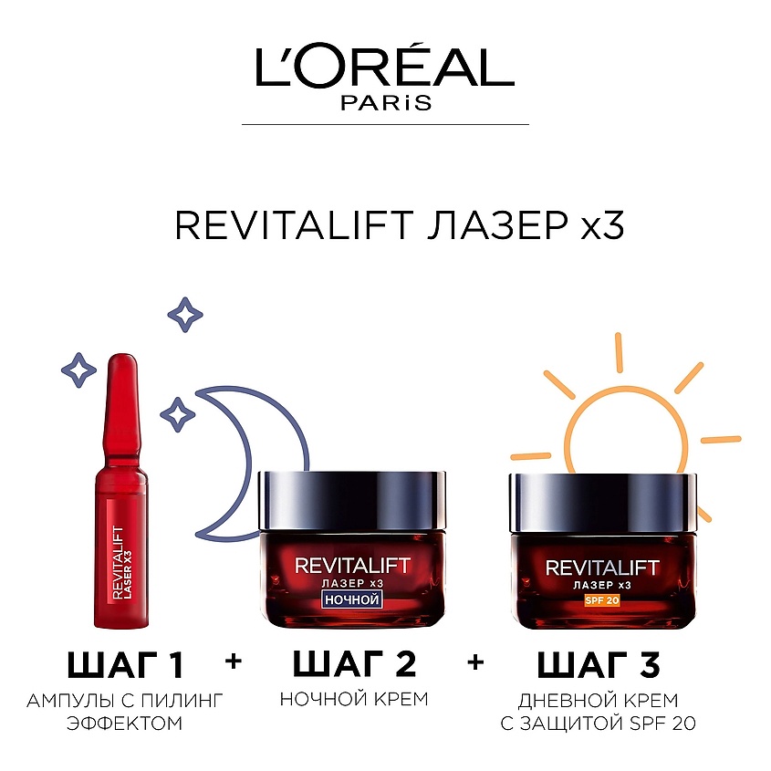 L'ORÉAL PARIS Ампулы пилинг эффект, с гликолиевой кислотой Revitalift Laser х3 – фото 5