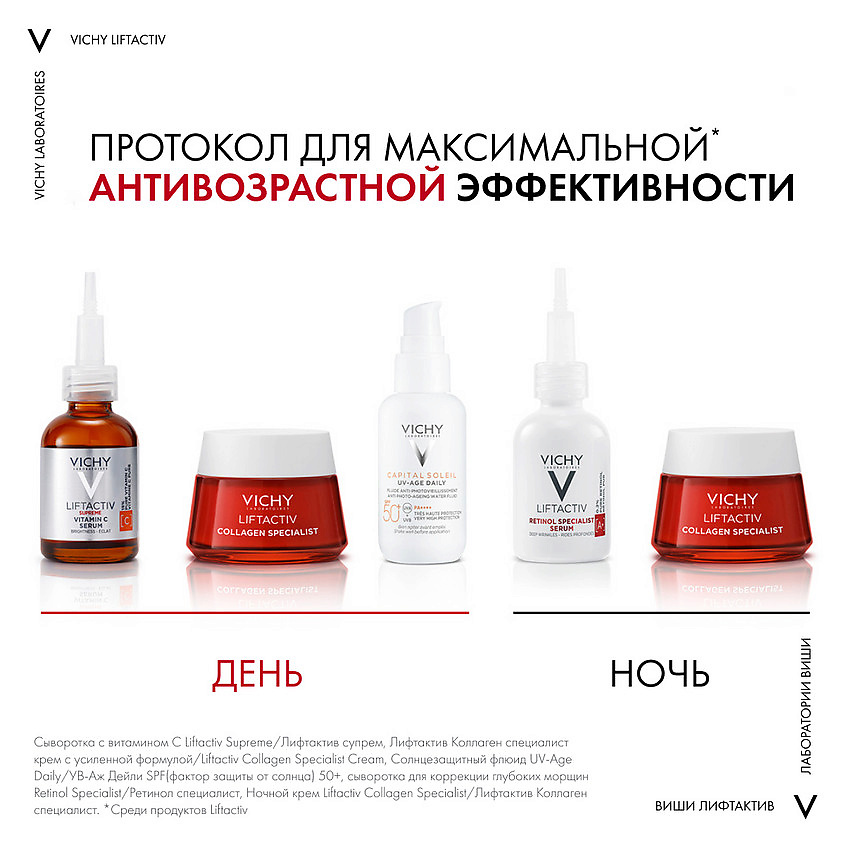 VICHY Сыворотка для коррекции глубоких морщин Liftactiv Retinol Specialist – фото 5