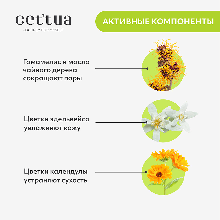 CETTUA Очищающие полоски для носа для удаления черных точек Sticky Pore Patch – фото 6