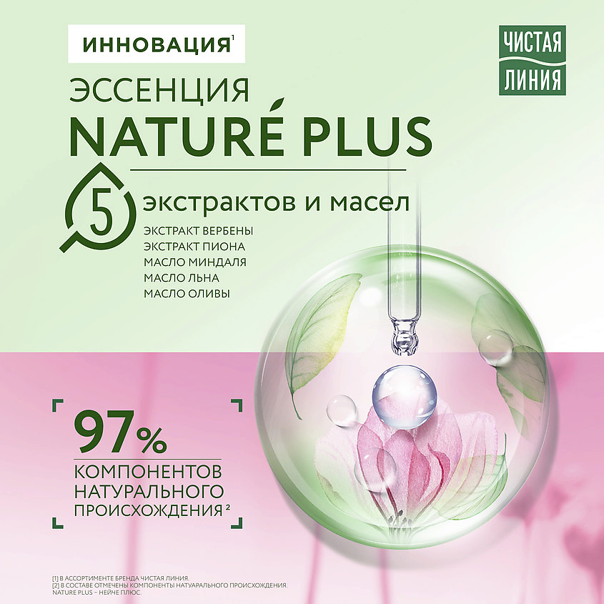 ЧИСТАЯ ЛИНИЯ Бальзам-ополаскиватель Сияние и густота волос, шелковистый блеск с экстрактом клевера Nature Plus – фото 6