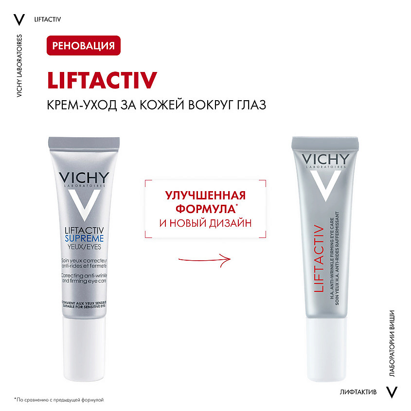 VICHY Уход за кожей вокруг глаз против морщин и для упругости Liftactiv Supreme – фото 8