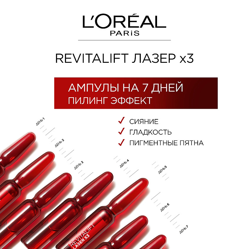 L'ORÉAL PARIS Ампулы пилинг эффект, с гликолиевой кислотой Revitalift Laser х3 – фото 3