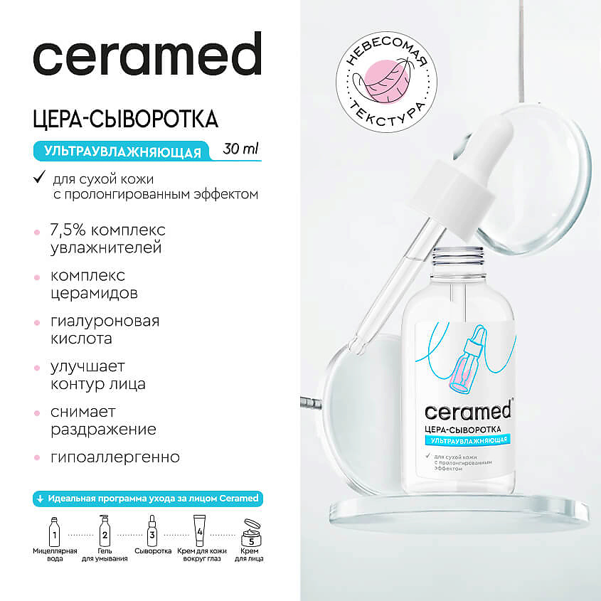 CERAMED Цера-сыворотка для лица Ультраувлажняющая с гиалуроновой кислотой Cera Hydro Serum – фото 4