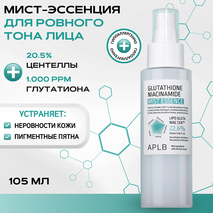 Изображение товара APLB Мист-эссенция с глутатионом и ниацинамидом для ровного тона Glutathione Niacinamide Mist, 1 шт.