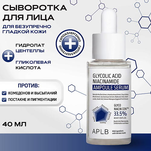 

APLB Сыворотка с гликолевой кислотой и ниацинамидом Glycolic Acid Niacinamide Ampoule Serum, Сыворотка с гликолевой кислотой и ниацинамидом Glycolic Acid Niacinamide Ampoule Serum