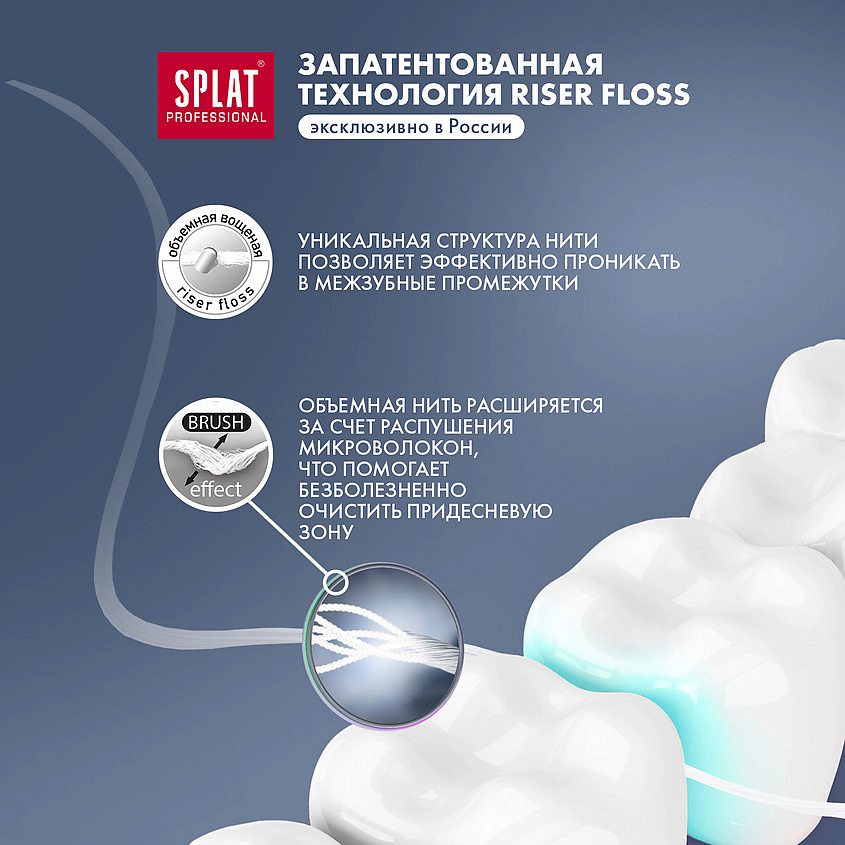 SPLAT Мятная зубная нить с волокнами серебра Professional DentalFloss – фото 9