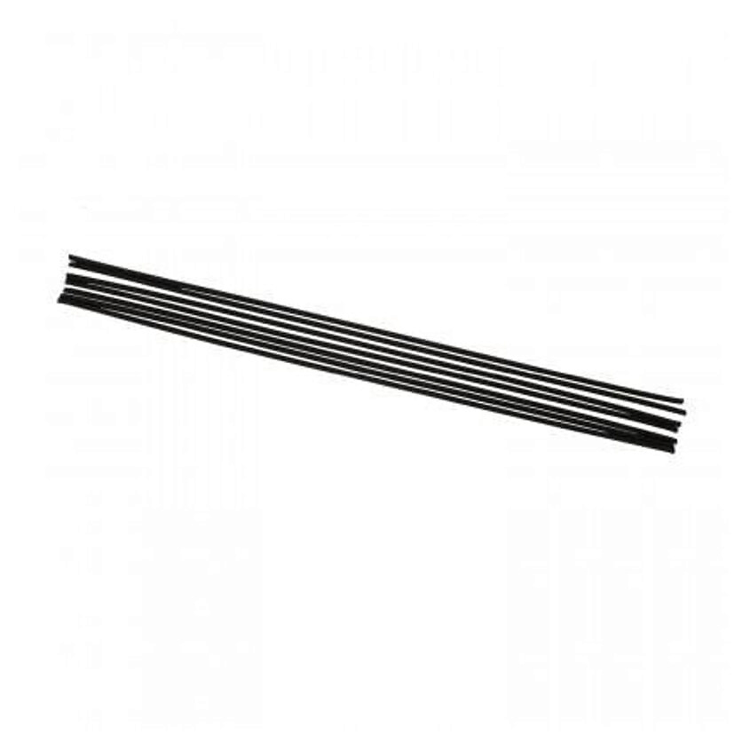 Изображение товара SERGE LUTENS Палочки для аромадиффузора Laine et cuir, 1 шт.