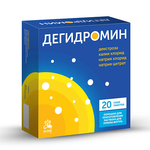 

ПРОАПТЕКА Дегидромин, Дегидромин