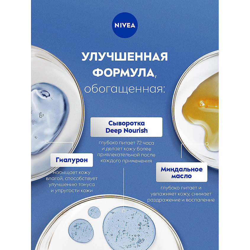 NIVEA Молочко для тела "Питание и забота" для сухой кожи, интенсивно увлажняющее с миндальным маслом – фото 5