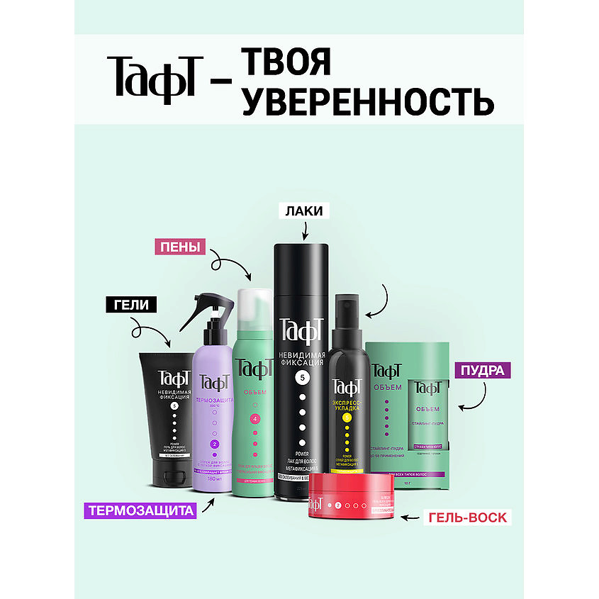 ТАФТ Пена для укладки волос Объем, для тонких волос, сверхсильная фиксация 4 – фото 2