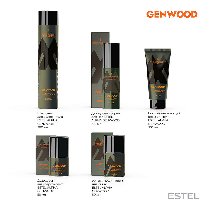 ESTEL PROFESSIONAL Восстанавливающий крем для рук Alpha Genwood – фото 3