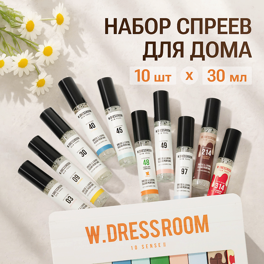 Изображение товара W. DRESSROOM Подарочный набор парфюмированный спрей для одежды и дома, набор