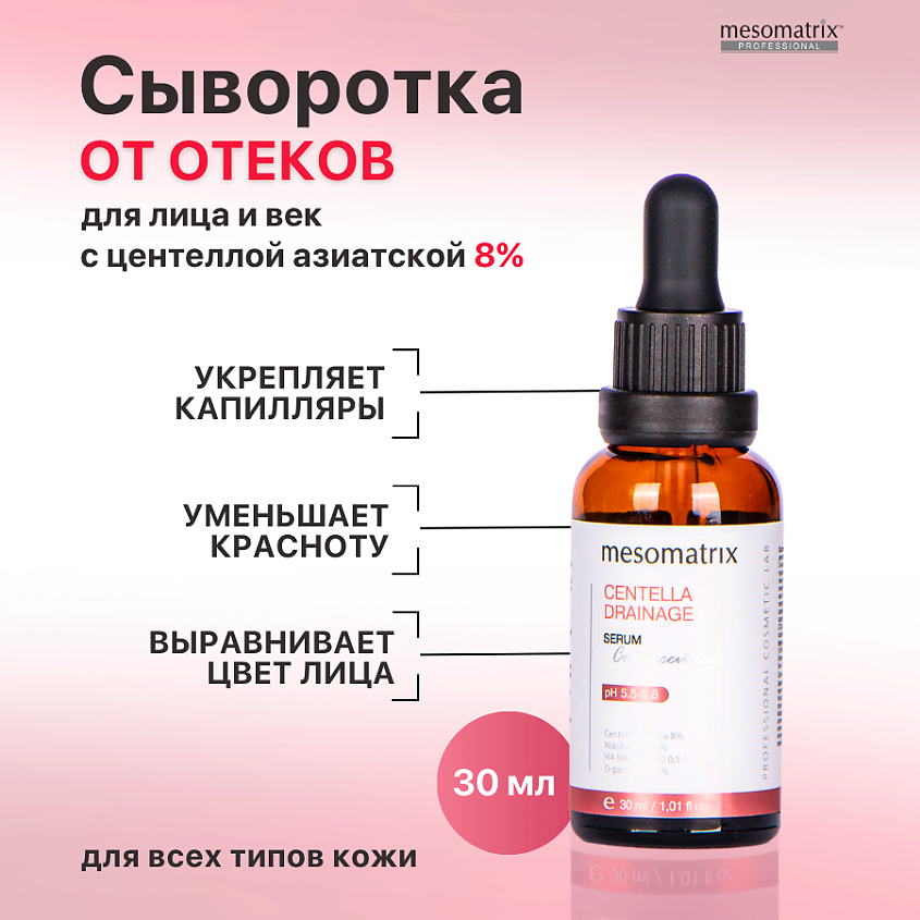 Изображение товара MESOMATRIX Антикуперозная сыворотка для лица от отеков и темных кругов CENTELLA DRAINAGE, 30 мл