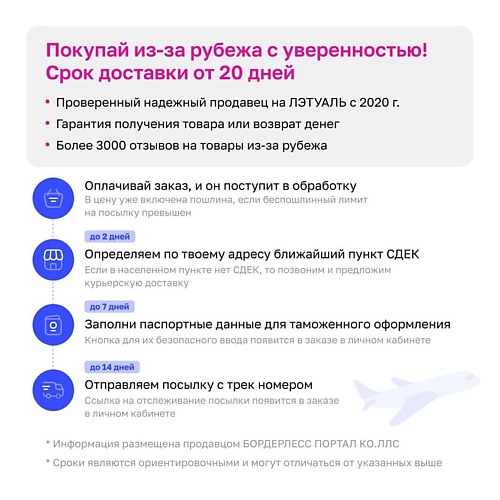 

BATH & BODY WORKS Парфюмерная вода A Thousand Wishes 2020, Парфюмерная вода A Thousand Wishes 2020