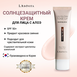 Солнцезащитный крем для кожи