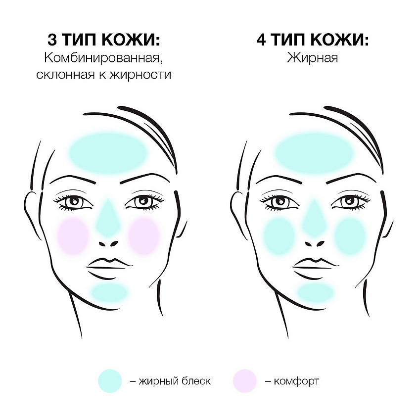 CLINIQUE Пенка для умывания для проблемной кожи Anti-Blemish Solutions Cleansing Foam – фото 3