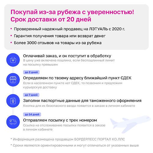 

DIESEL Парфюмерная вода Loverdose Red Kiss, Парфюмерная вода Loverdose Red Kiss