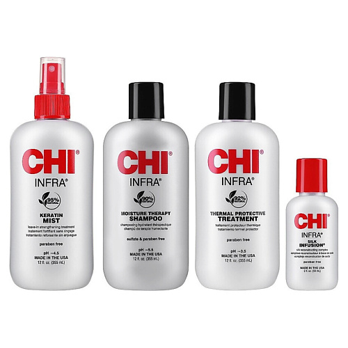 

CHI Набор Stylist Kit, Набор Stylist Kit