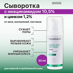 Сыворотка от акне, прыщей,угрей черных точек, для сужения пор NIACIN-ZINK ANTI ACNE