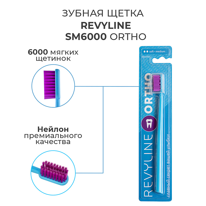 Изображение товара Зубная щетка Revyline SM6000 Ortho для брекет-систем голубая эффективная уход за пальцами