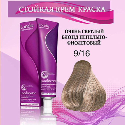 Краска для волос LONDA PROFESSIONAL Крем-краска для волос
