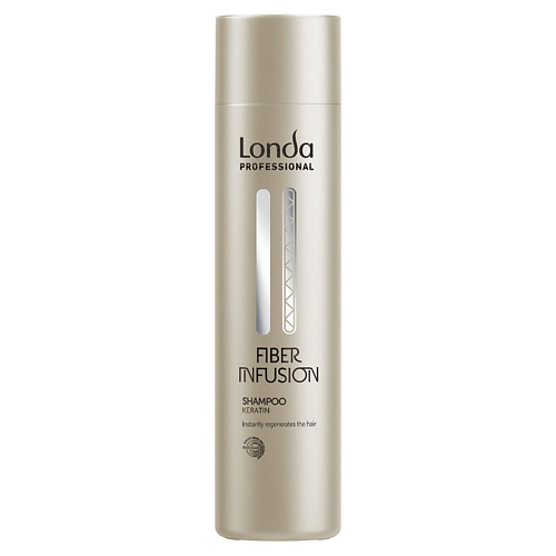 

LONDA PROFESSIONAL Шампунь Fiber Infusion Shampoo 250, Шампунь Fiber Infusion Shampoo