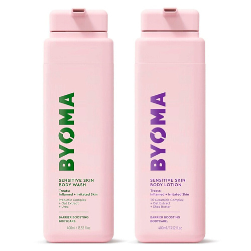 BYOMA Набор для чувствительной кожи Sensitive Body