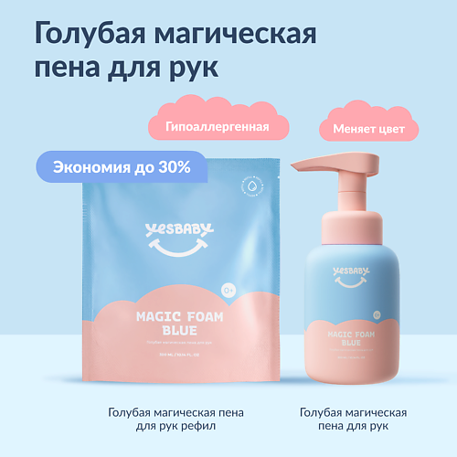

YESBABY Набор Голубая магическая пена для рук детское MAGIC FOAM BLUE и рефил 600мл 300, Набор Голубая магическая пена для рук детское MAGIC FOAM BLUE и рефил 600мл