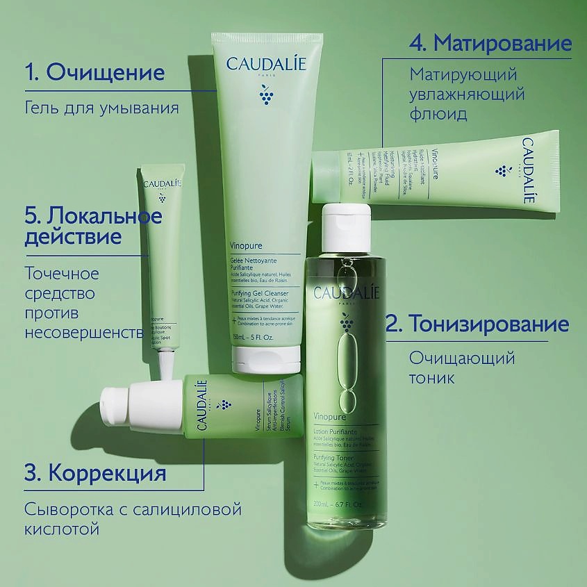 CAUDALIE Матирующий увлажняющий флюид Vinopure Mattifying Fluid – фото 7