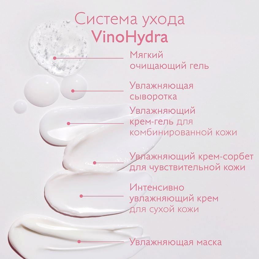 CAUDALIE Мягкий очищающий гель для сухой и чувствительной кожи VinoHydra Cleansing Gel – фото 7