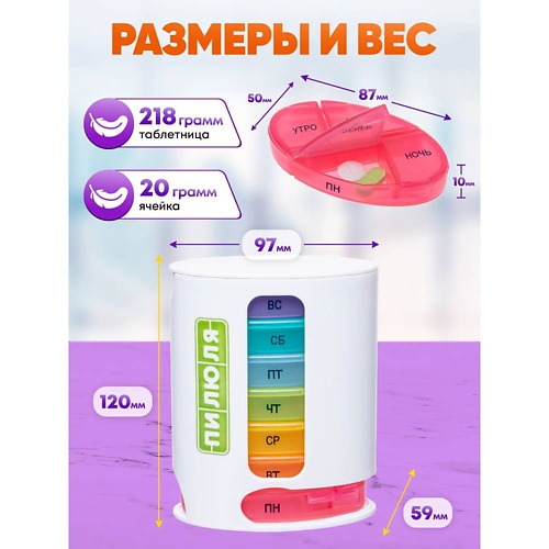 

ПИЛЮЛЯ Таблетница на неделю 4 приема, Таблетница на неделю 4 приема