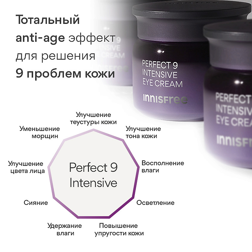 INNISFREE Интенсивный омолаживающий крем для кожи вокруг глаз Perfect 9 Intensive – фото 3