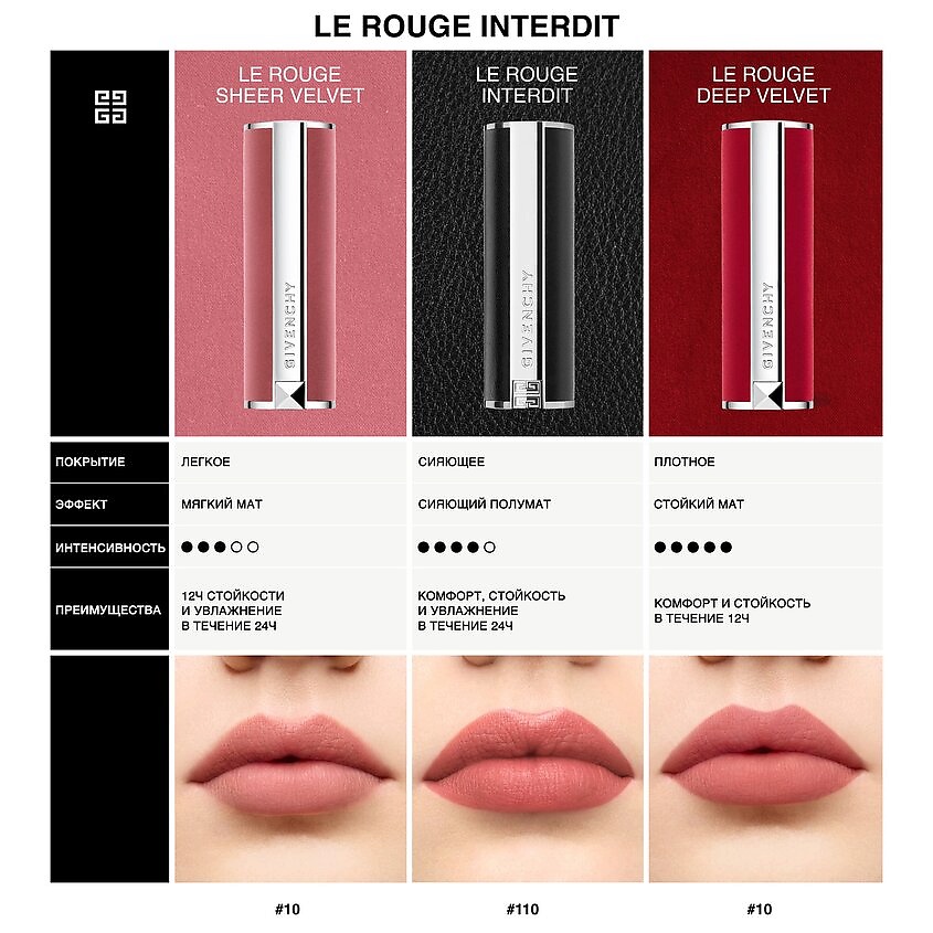 GIVENCHY Рефилл сияющей и полуматовой губной помады Le Rouge Interdit Intense Silk Refill – фото 5