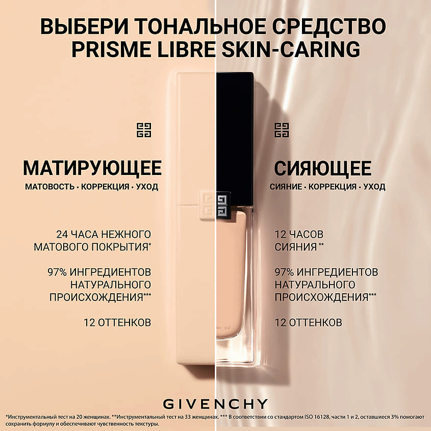 GIVENCHY Ухаживающее матирующее тональное средство Prisme Libre Skin-Caring Matte – фото 4