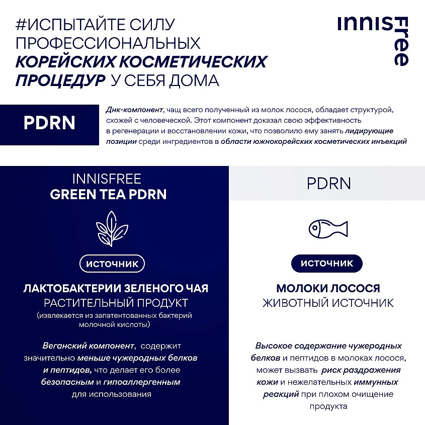 INNISFREE Сыворотка для ухода за текстурой и упругостью кожи лица с ретинолом Retinol Green Tea PDRN Skinbooster Ampoule – фото 5