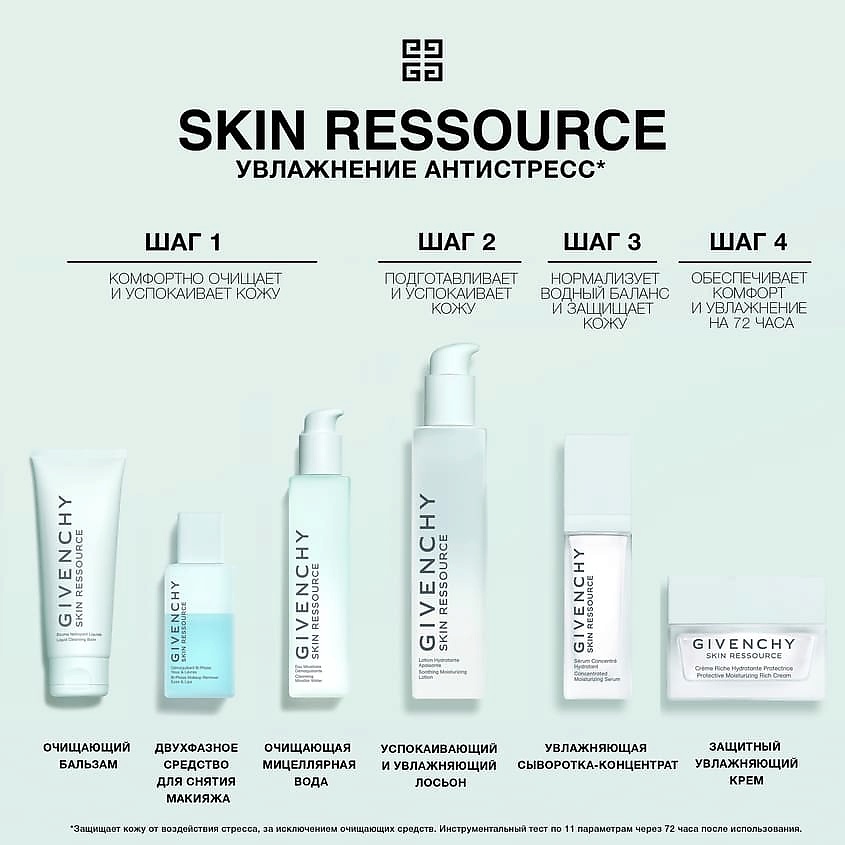 GIVENCHY Увлажняющий питательный крем для лица Skin Ressource (Рефилл) – фото 6