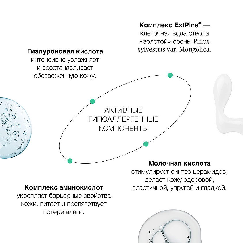 PLANETA ORGANICA Лосьон-концентрат для восстановления микробиома кожи – фото 5