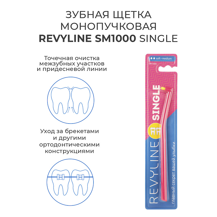 Изображение товара REVYLINE Зубная щетка монопучковая SM1000, SM1000