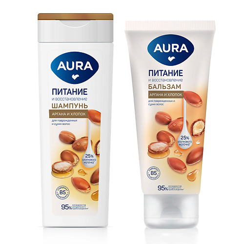 

AURA Набор средств для волос: Шампунь и Бальзам Питание и восстановление, Набор средств для волос: Шампунь и Бальзам Питание и восстановление