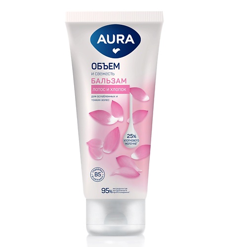 

AURA Бальзам для волос, Объем и свежесть 250, Бальзам для волос, Объем и свежесть