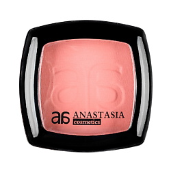 Румяна компактные