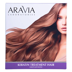 Набор для ухода за волосами и кожей головы Keratin Treatment Hair