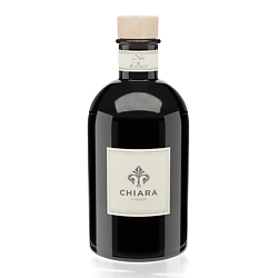 Диффузор с палочками Черный виноград NERO DI BACCO (керамика)