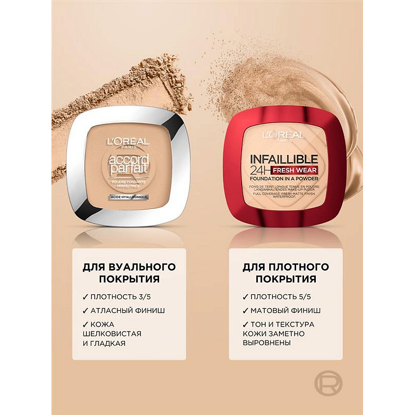 L'ORÉAL PARIS Пудра нового поколения для лица Infaillible – фото 10