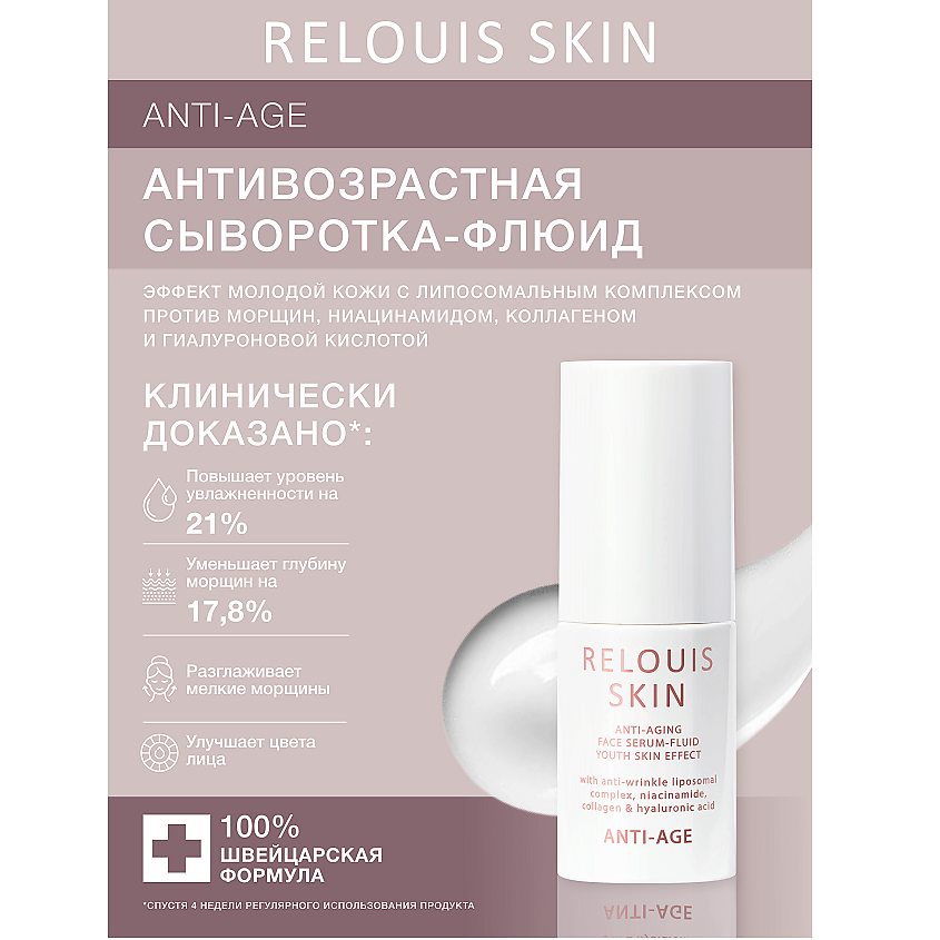 Изображение товара RELOUIS Антивозрастная сыворотка-флюид для лица эффект молодой кожи с гиалуроновой кислотой, 30 г