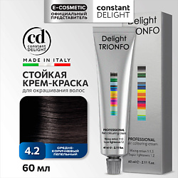 Крем-краска DELIGHT TRIONFO для окрашивания волос